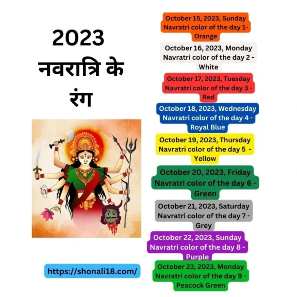 2023 Navratri colors