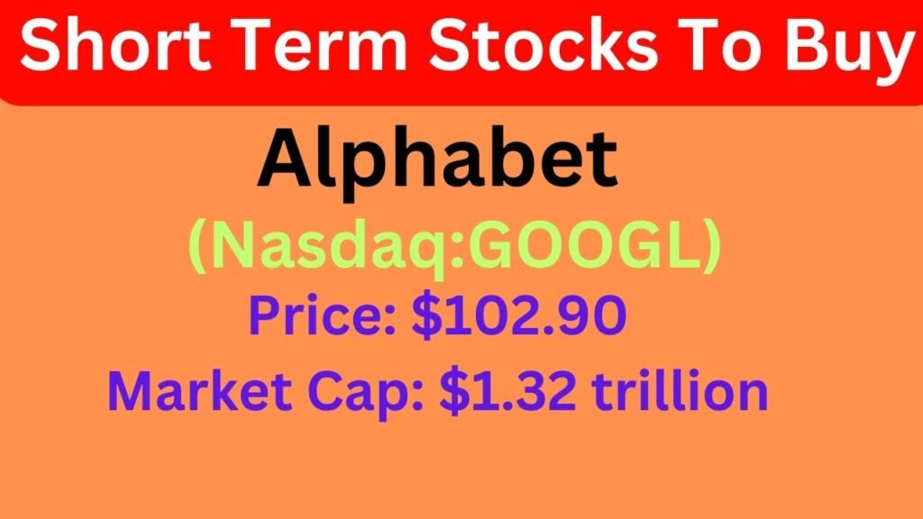 Short Term Stocks To Buy - Alphabet