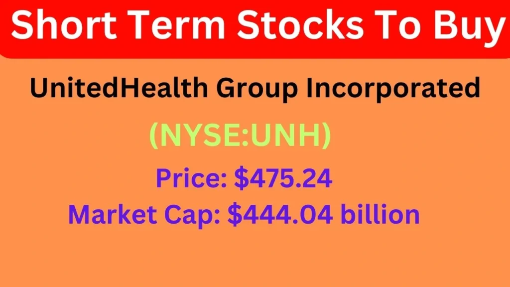 Short Term Stocks To Buy - UnitedHealth Group Incorporated