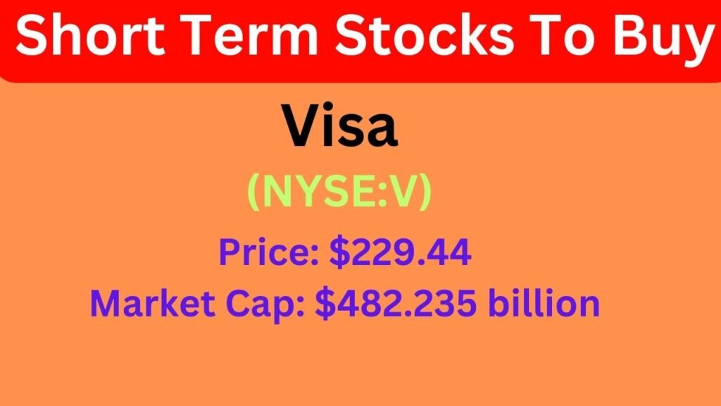 Short Term Stocks To Buy - Visa